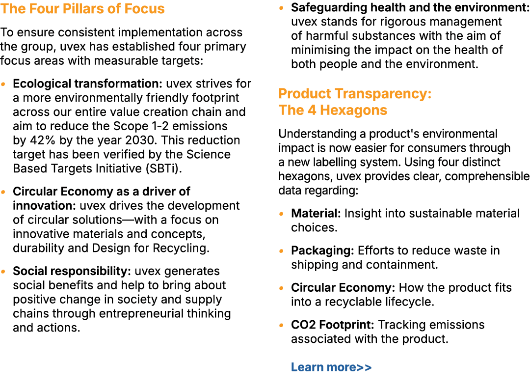 The Four Pillars of Focus To ensure consistent implementation across the group, uvex has established four primary foc...
