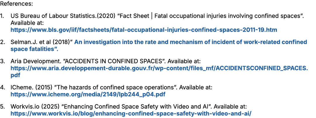 References: 1. US Bureau of Labour Statistics.(2020) “Fact Sheet | Fatal occupational injuries involving confined spa...