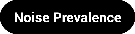 Noise Prevalence​