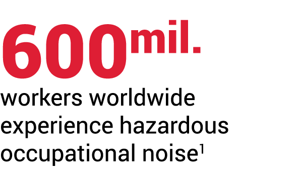 600mil. workers worldwide experience hazardous occupational noise1