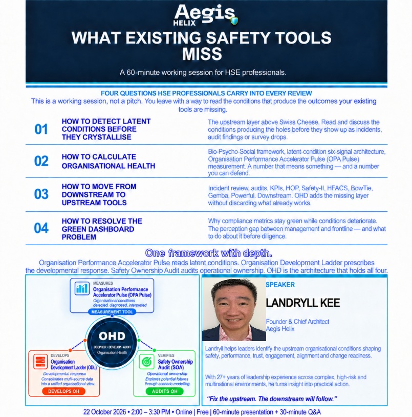 OHD Introduction: What Existing Safety Tools Mis