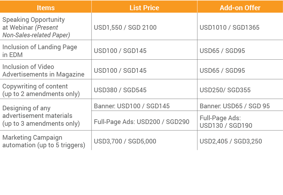 Items,List Price,Add-on Offer,Speaking Opportunity at Webinar (Present Non-Sales-related Paper),USD1,550   SGD 2100,U   