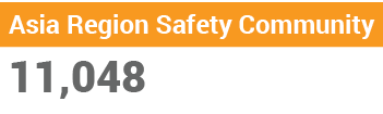 Asia Region Safety Community,11,048