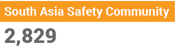 South Asia Safety Community,2,829