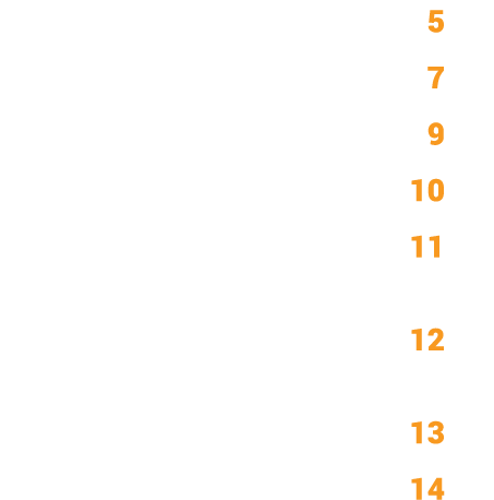 Kickstart Package 5 Business Pro Package 7 Where are your customers  9 The Buyer s Pyramid 10 How to sell by not sell   
